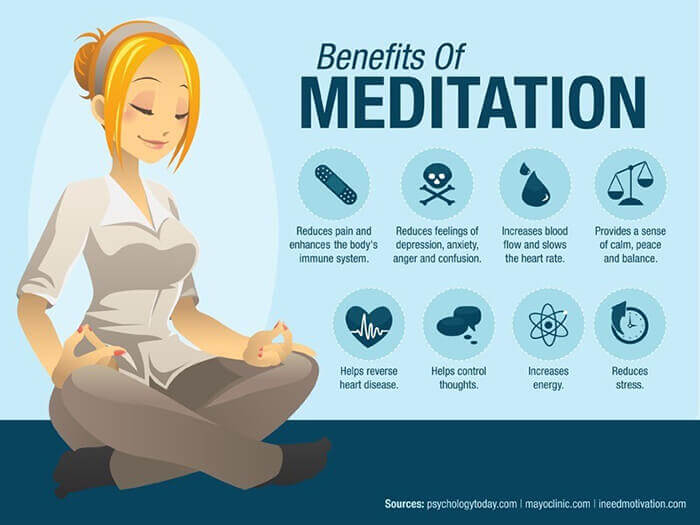 Meditation quotes Meditation quotes