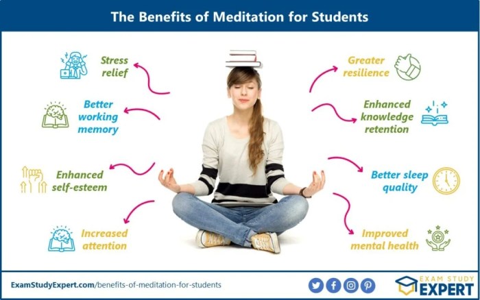 Mindfulness meditation beverages Mindfulness meditation beverages