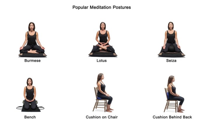 Meditation mindfulness infographic meditate beginners practices garrison mindbodygreen kalusugan exercises anxiety kegemukan menyebabkan naturalon beginner mga nakatutulong
