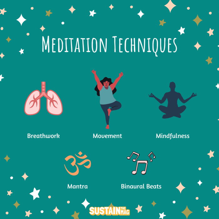 Meditation healing emotional technique simple changed life perfect pretended died father after when was Meditation healing emotional technique simple changed life perfect pretended died father after when was