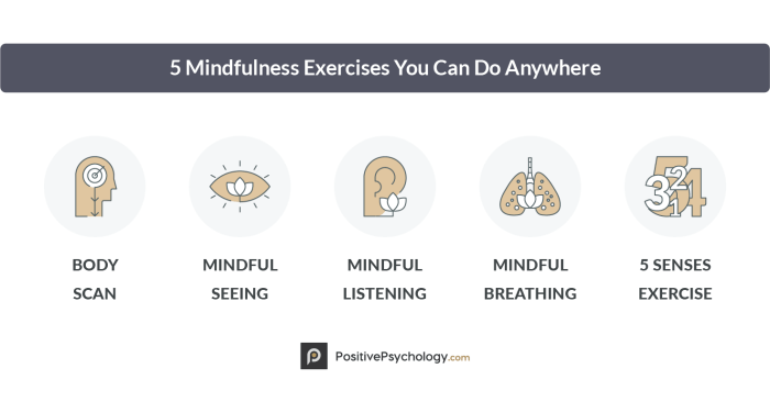 Mindfulness wisdom breather podcasts psychotherapy virtual balanced