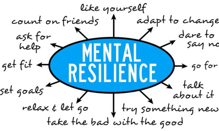 12 Meditation Habits for Greater Mental Resilience