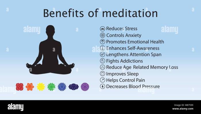 Mindfulness child meditation meditating blog thoughts childhood obesity combat other Mindfulness child meditation meditating blog thoughts childhood obesity combat other