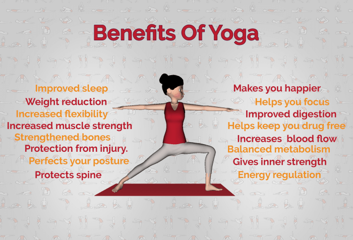 10 Benefits of Practicing Meditation Before Sleep