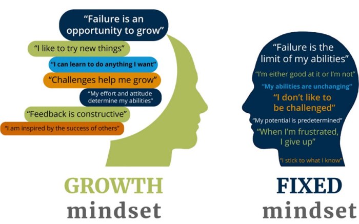 10 Steps to Cultivate a Peaceful Mindset