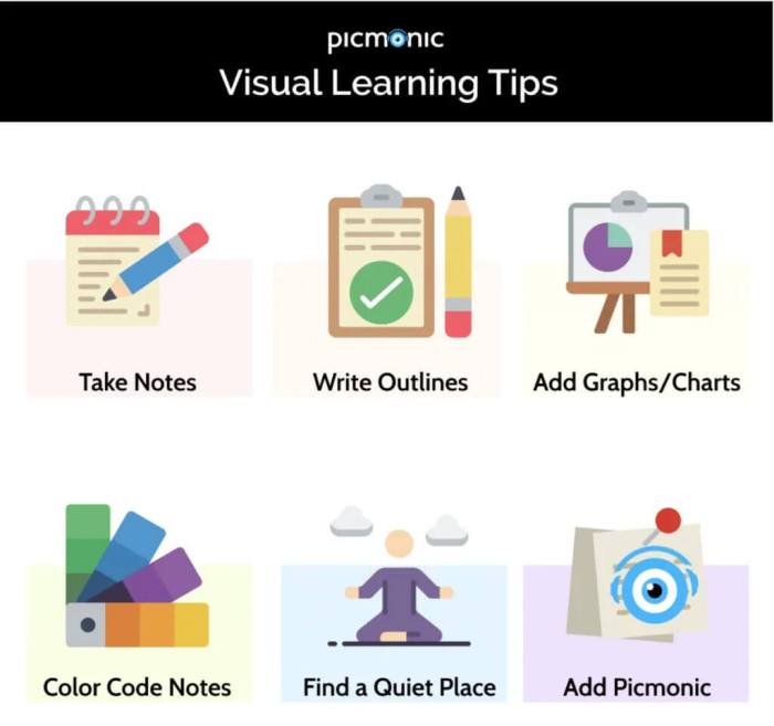 4 Visualization Techniques for Better Focus