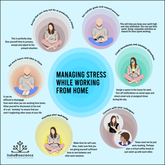 8 Meditation Techniques for Managing Stress at Work
