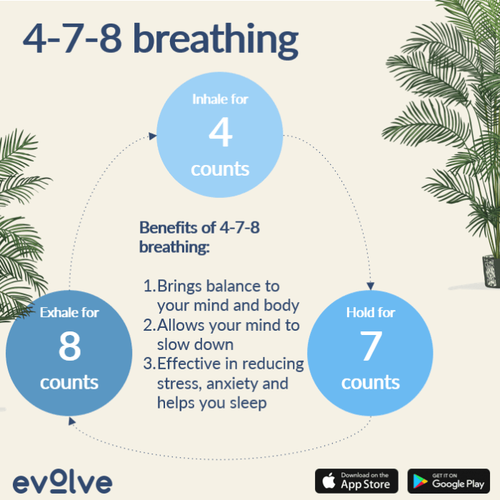 5 Simple Breathing Techniques for Inner Peace