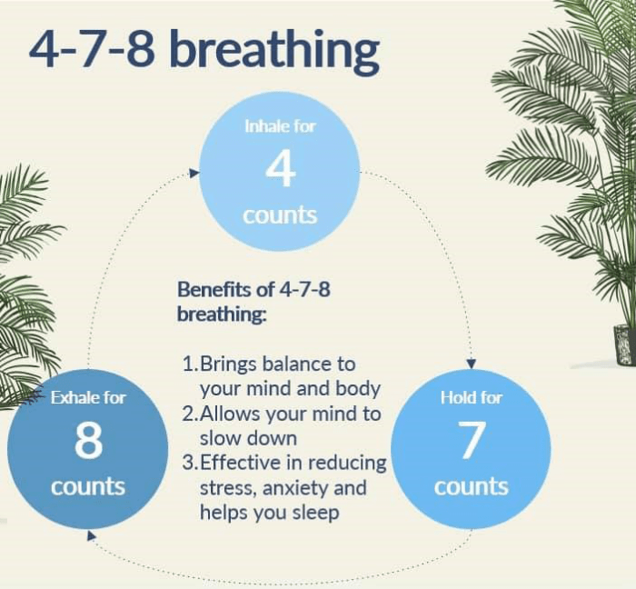 Breathing meditation exercises breath deepen practice relaxing 7th Breathing meditation exercises breath deepen practice relaxing 7th