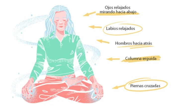 6 Tips to Meditate Effectively in a Noisy Environment